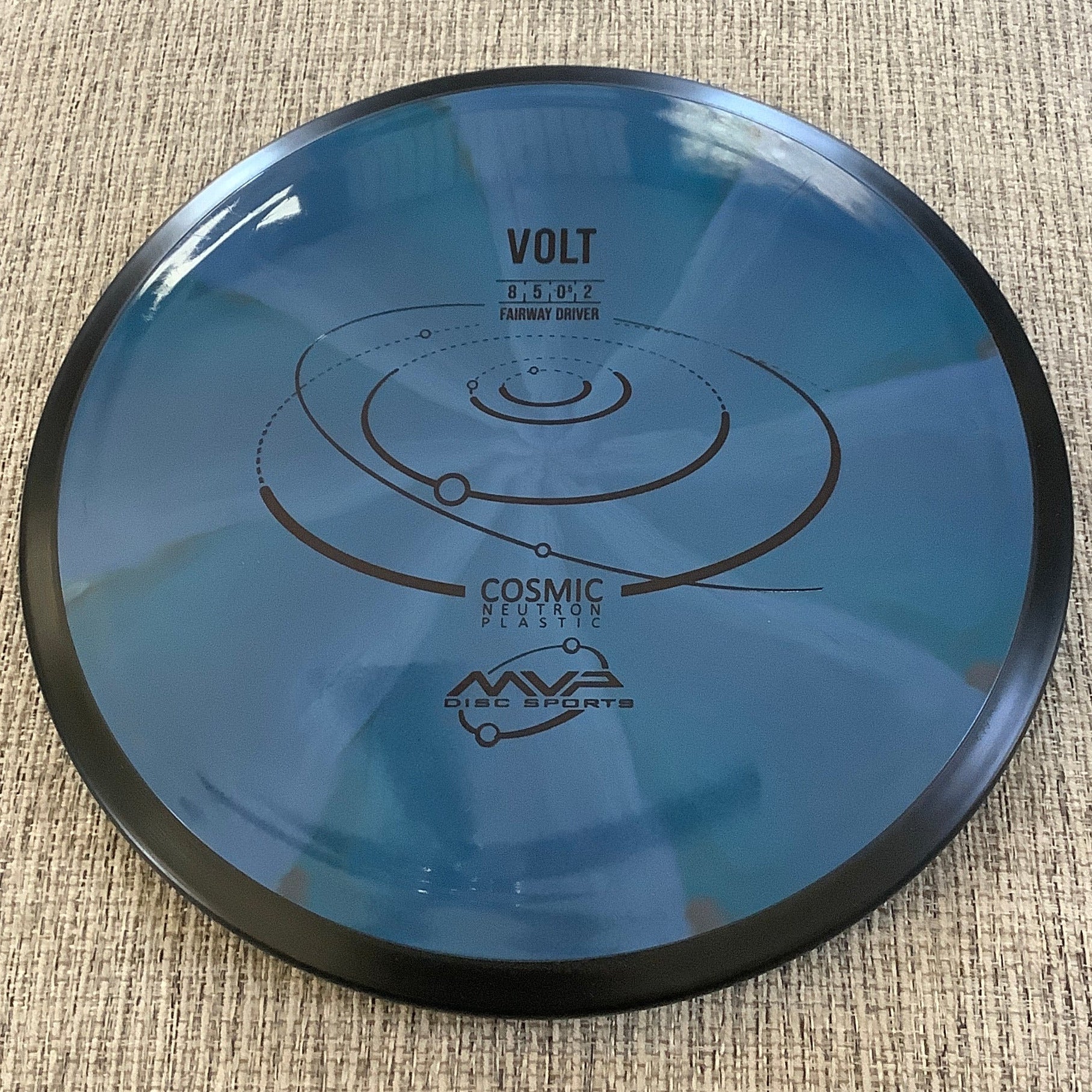 MVP Cosmic Neutron Volt