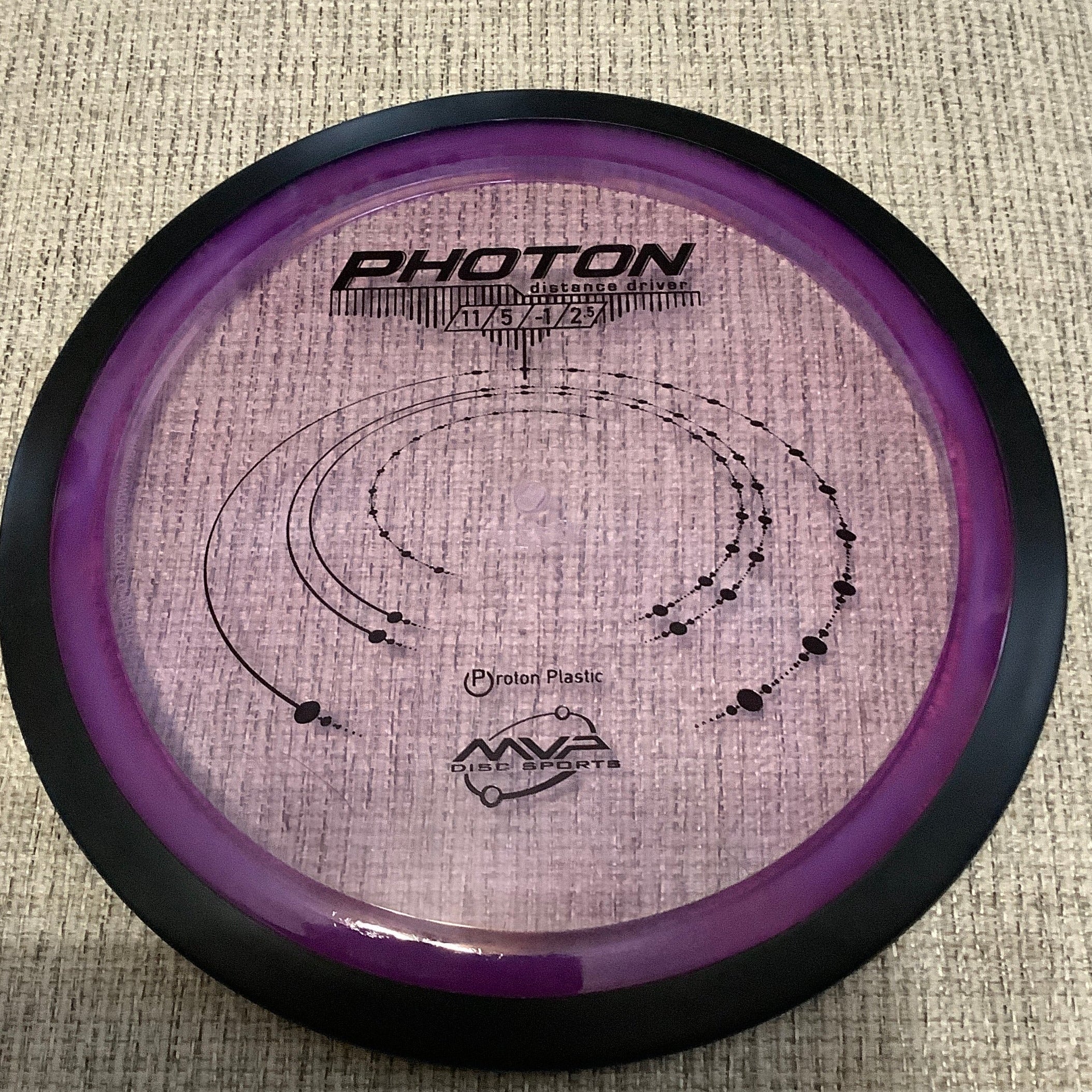 MVP Proton Photon