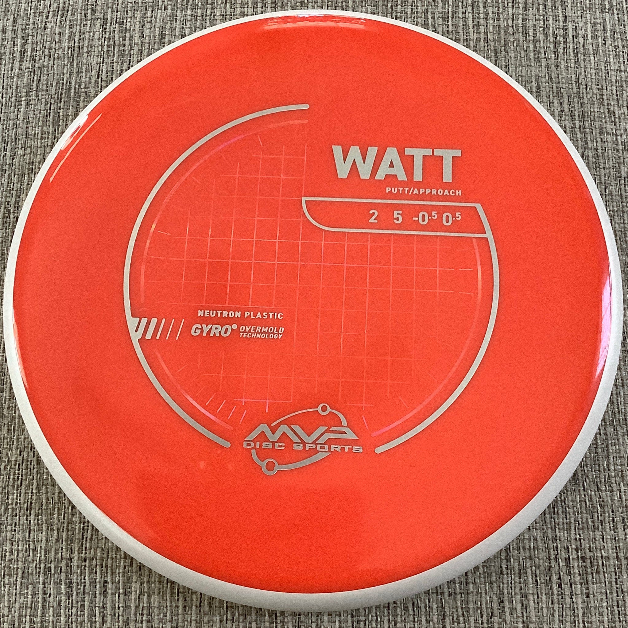 MVP Neutron Watt