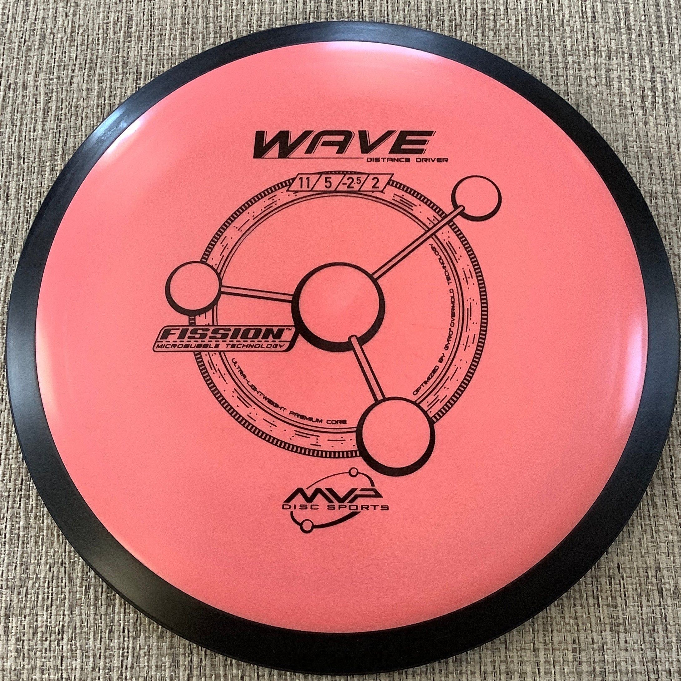 MVP Fission Wave