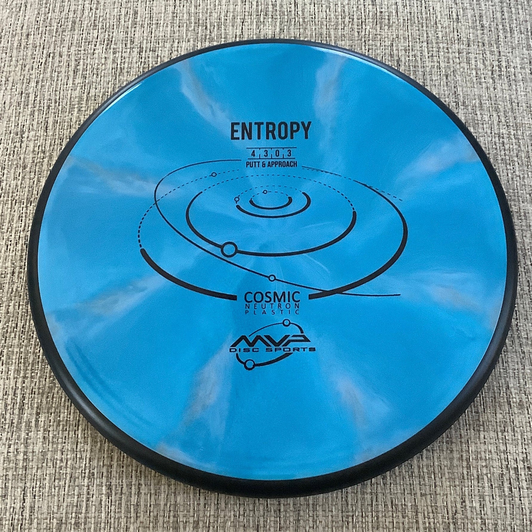 MVP Cosmic Neutron Entropy