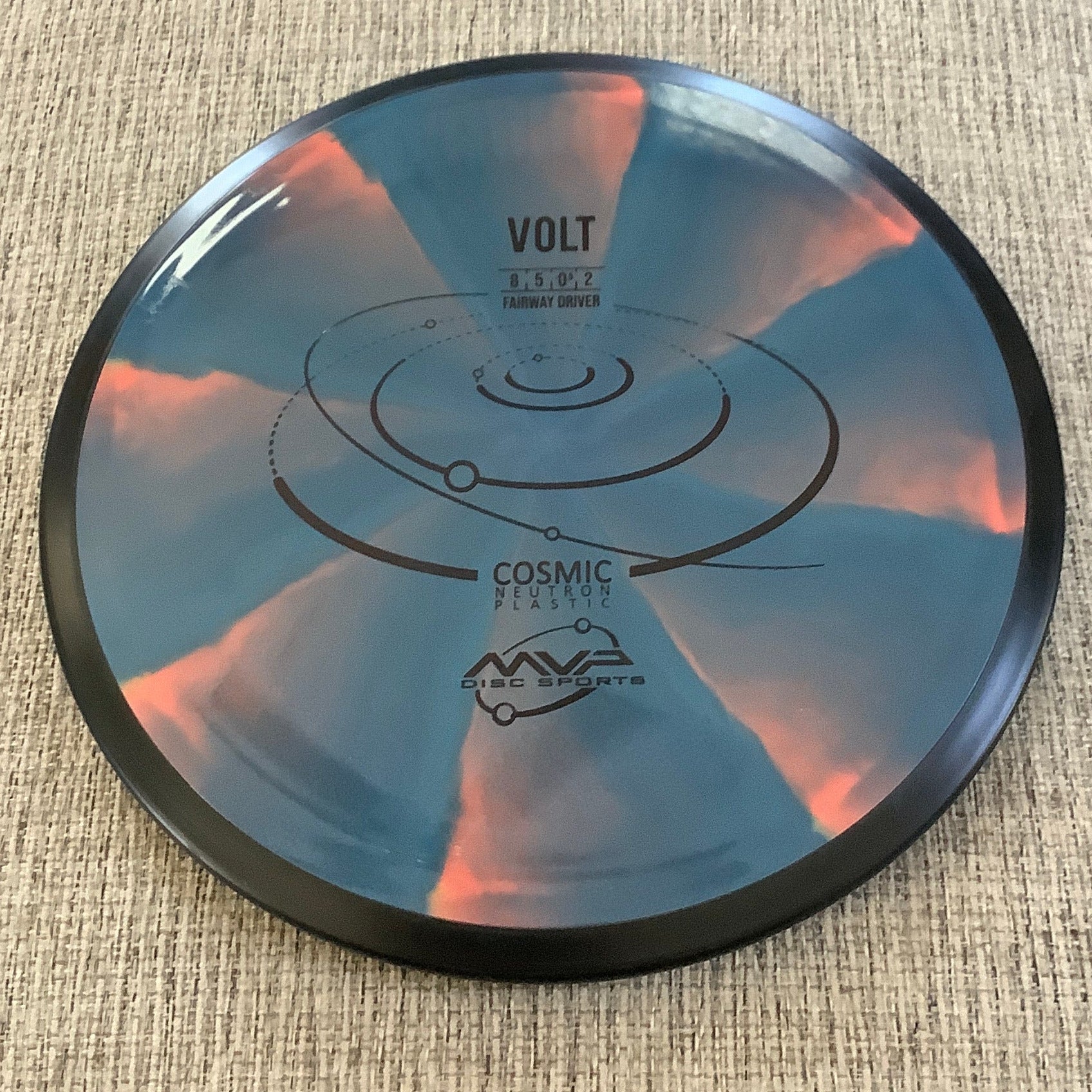 MVP Cosmic Neutron Volt