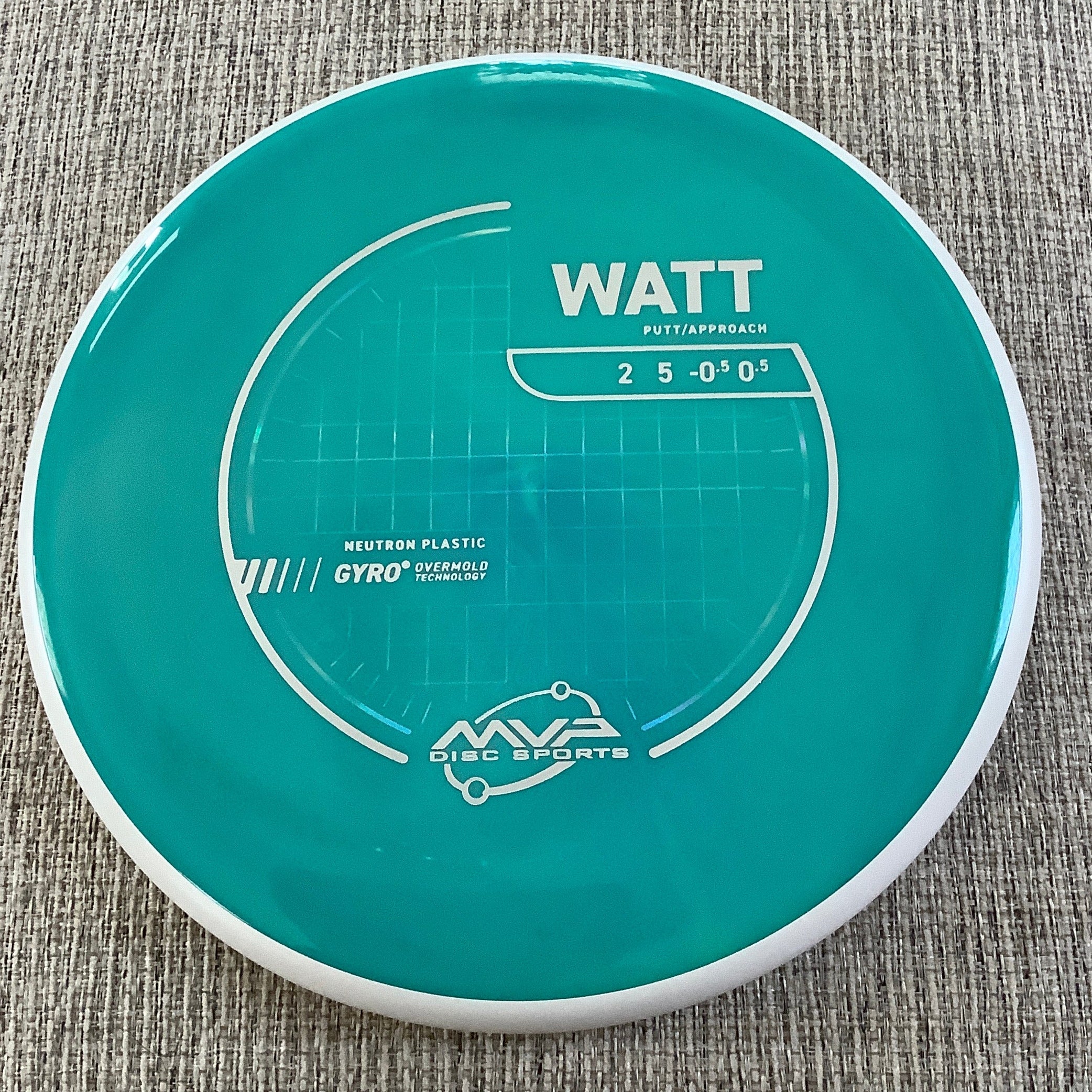 MVP Neutron Watt