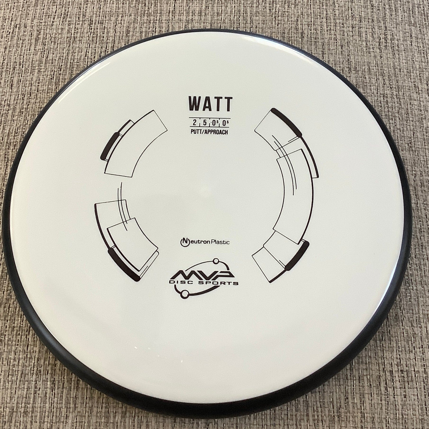 MVP Neutron Watt
