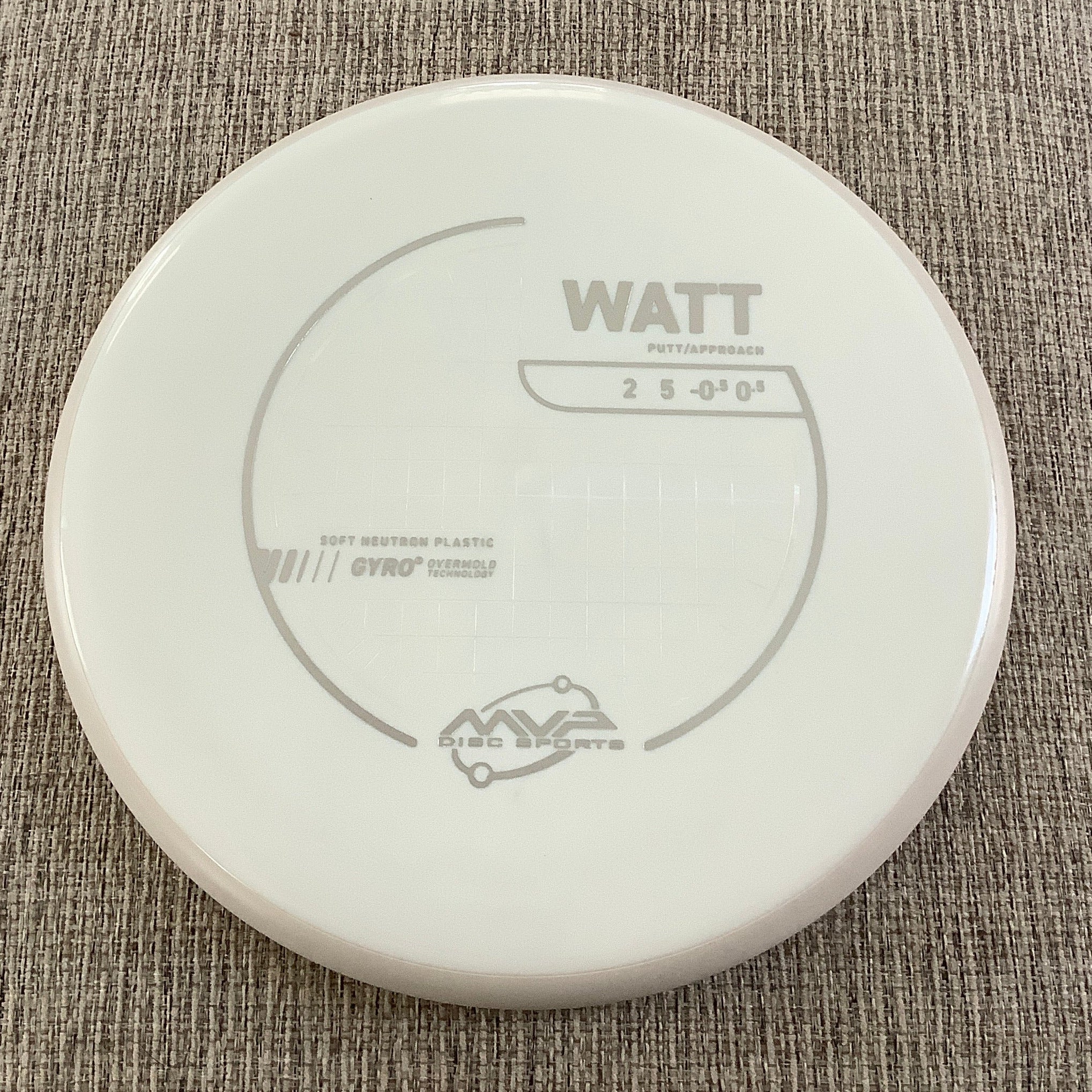 MVP Soft Neutron Watt