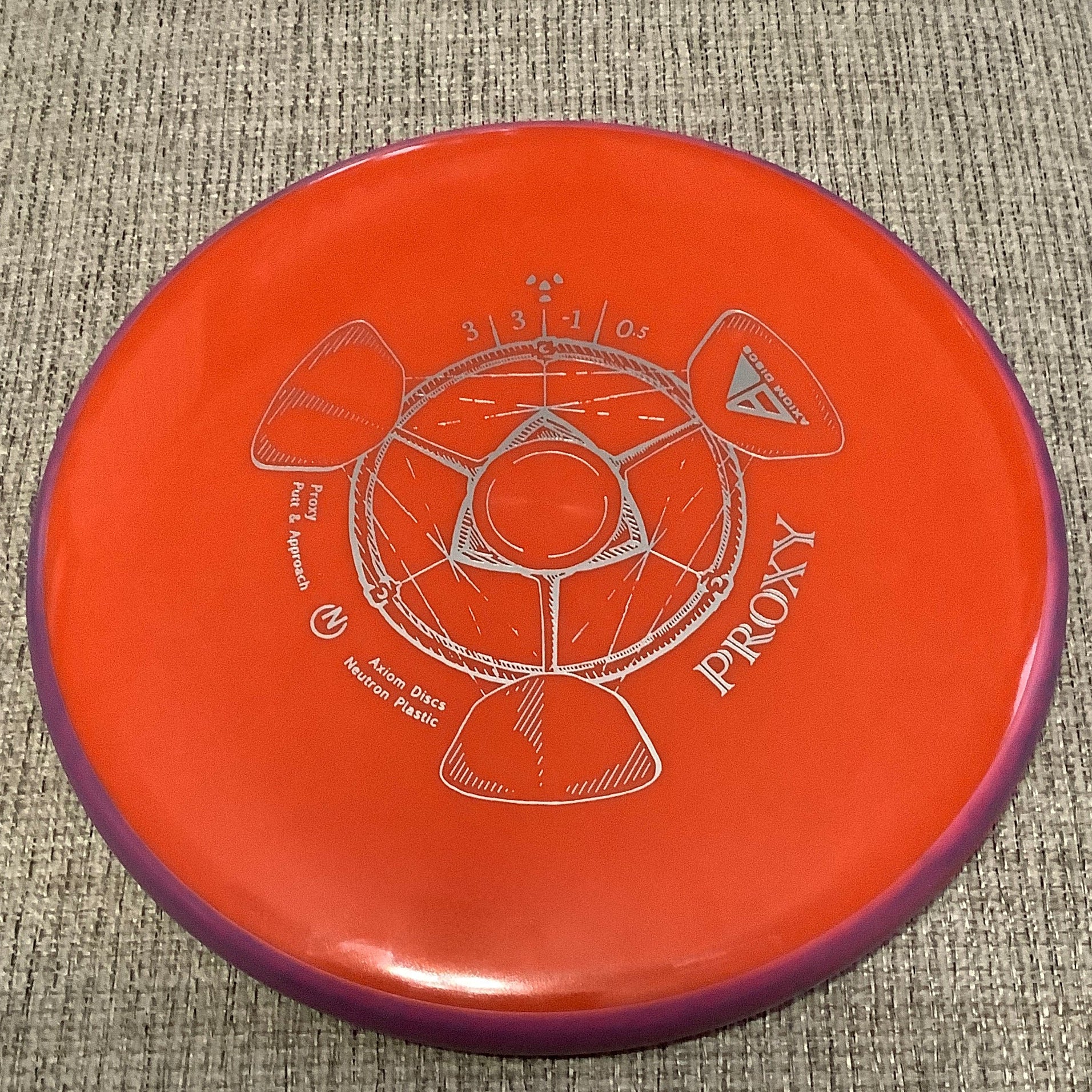 Axiom Neutron Proxy