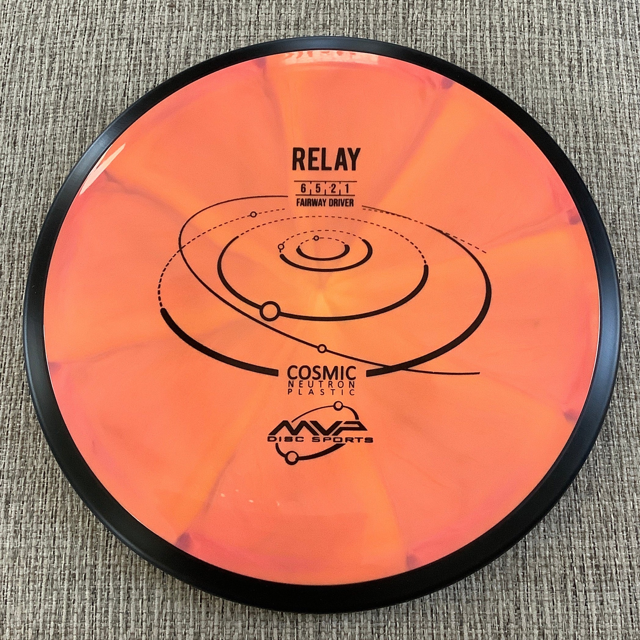 MVP Cosmic Neutron Relay