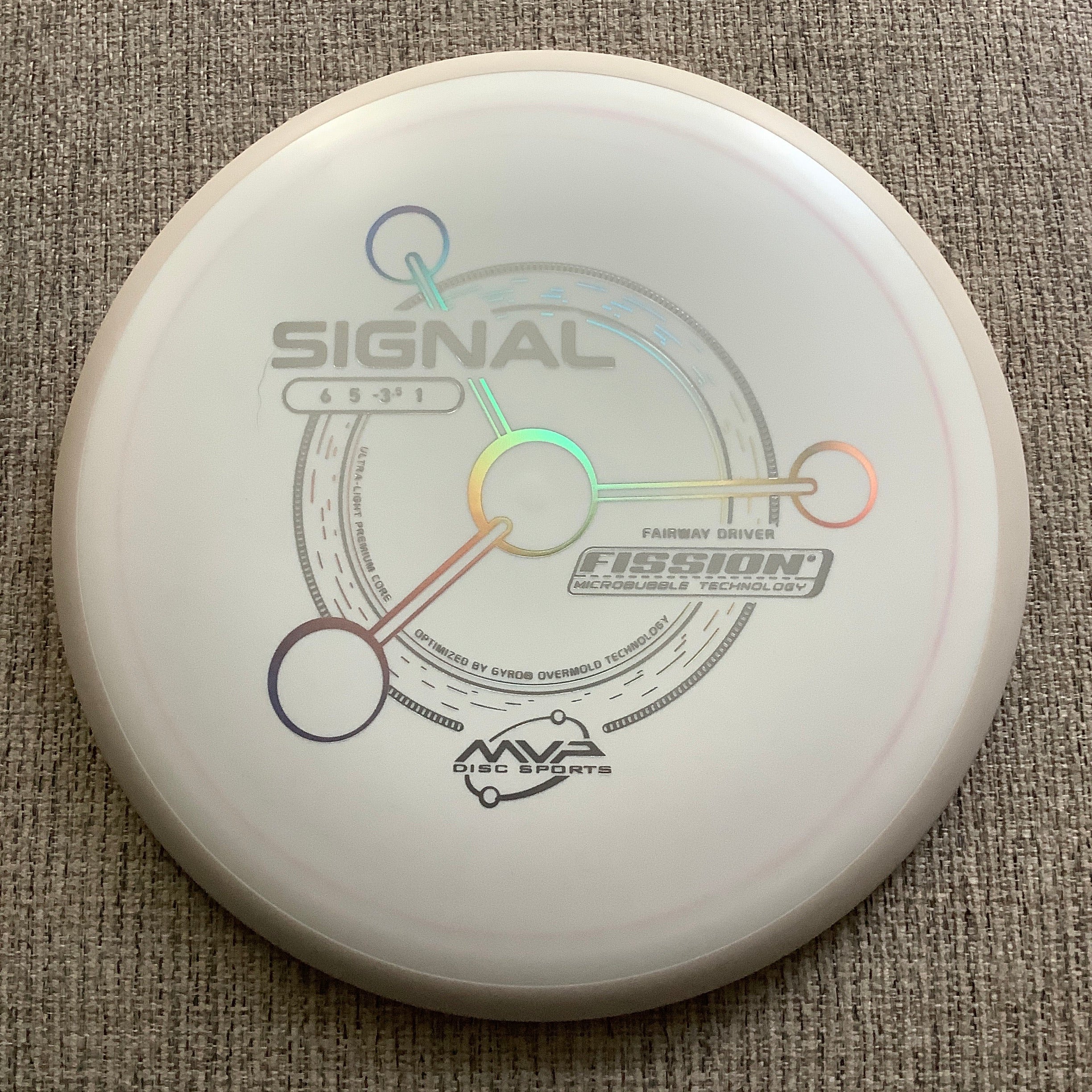 MVP Fission Signal